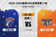 CBA第17轮，上海久事男篮86:67胜北京北汽男篮
